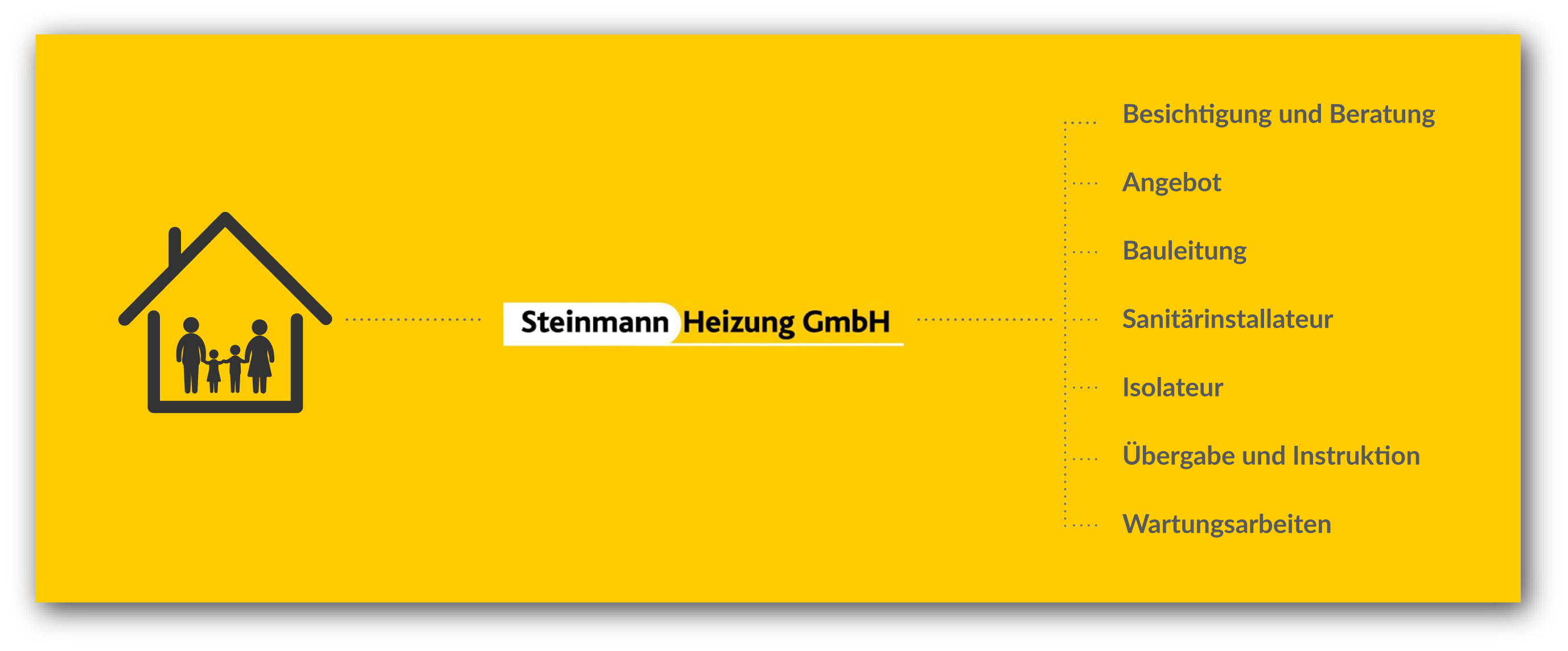 Steinmann_Sanitär